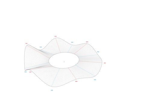 "Epiphany Arsitek Membangun Paviliun Petal" 58