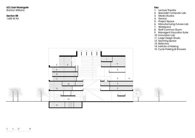 Arsitektur Gedung Marshgate UCL East Oleh  Stanton Williams 9